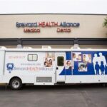 Brevard Health Alliance: A Comprehensive Guide to Community Healthcare